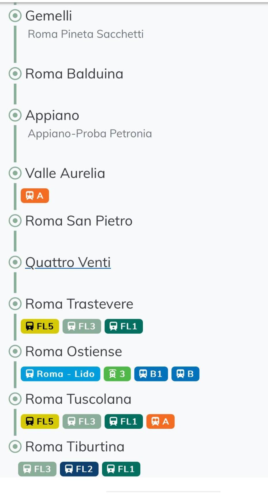 Duck House Gemelli Rom